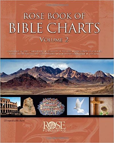 Rose Book Of Bible Charts Maps And Timelines