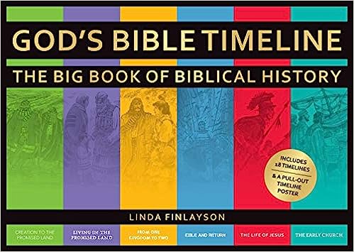 GOD'S BIBLE TIMELINE